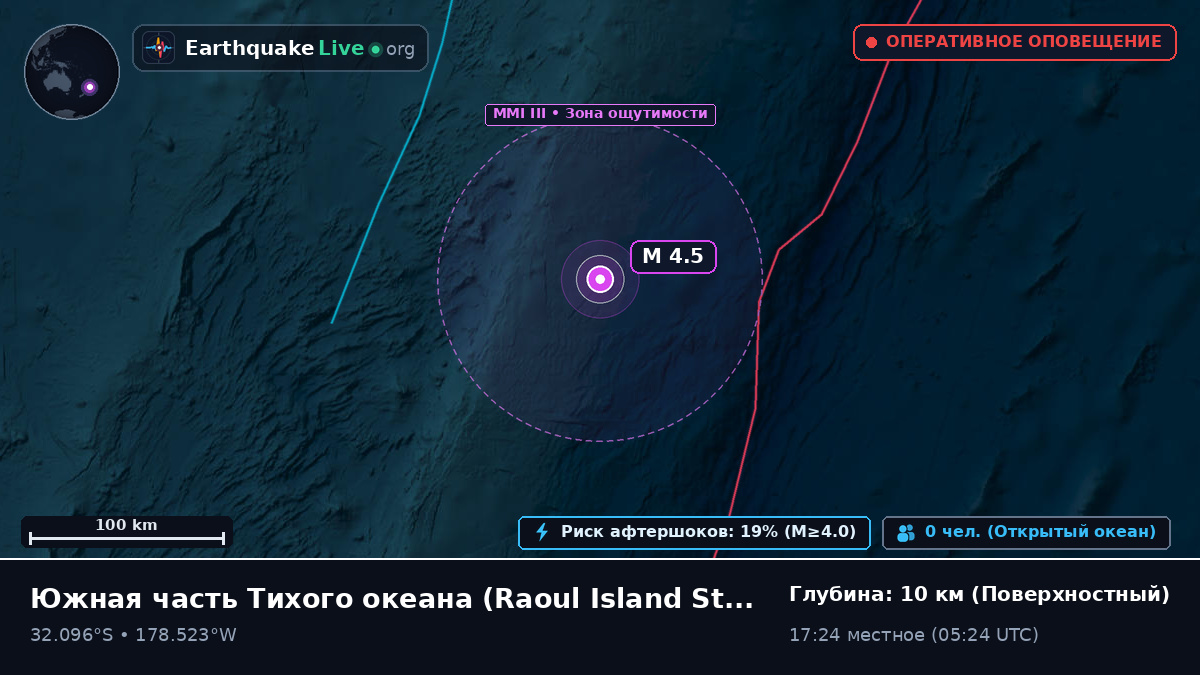 Южная часть Тихого океана (Kermadec Islands)