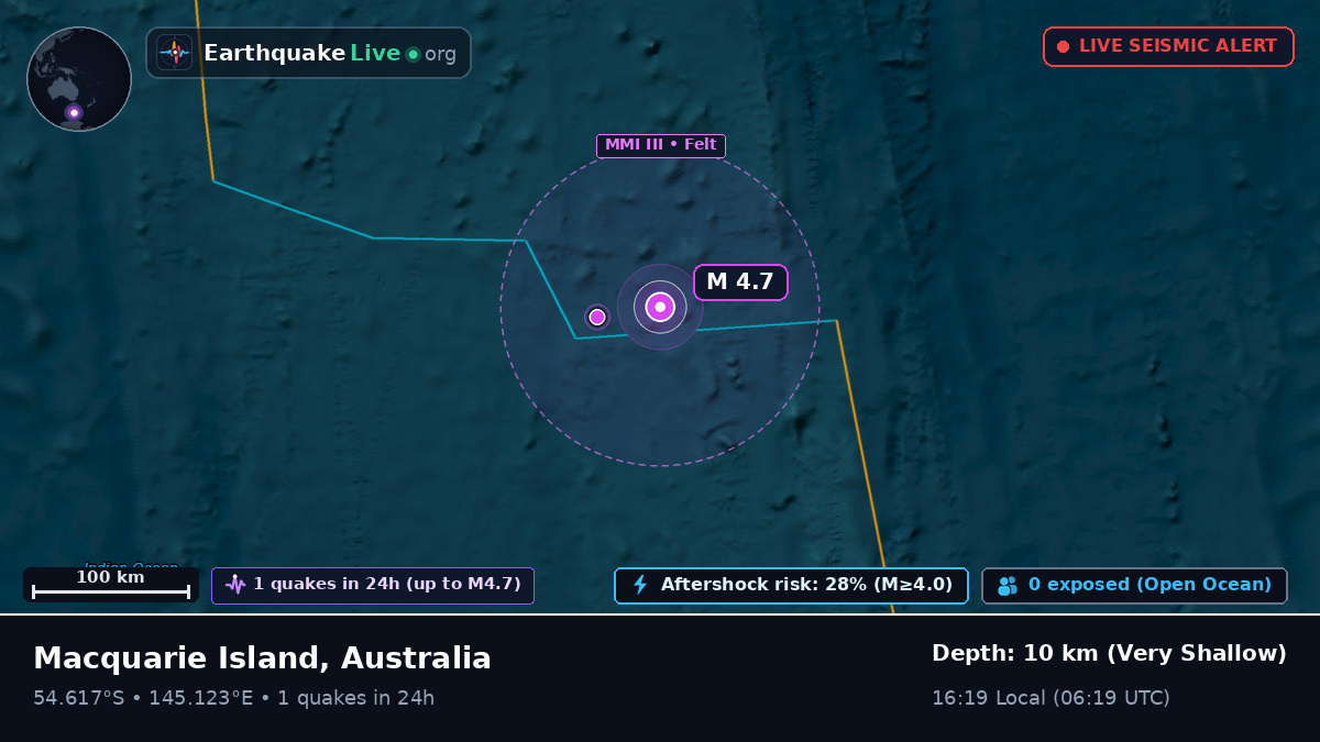 South Pacific Ocean (Australia)