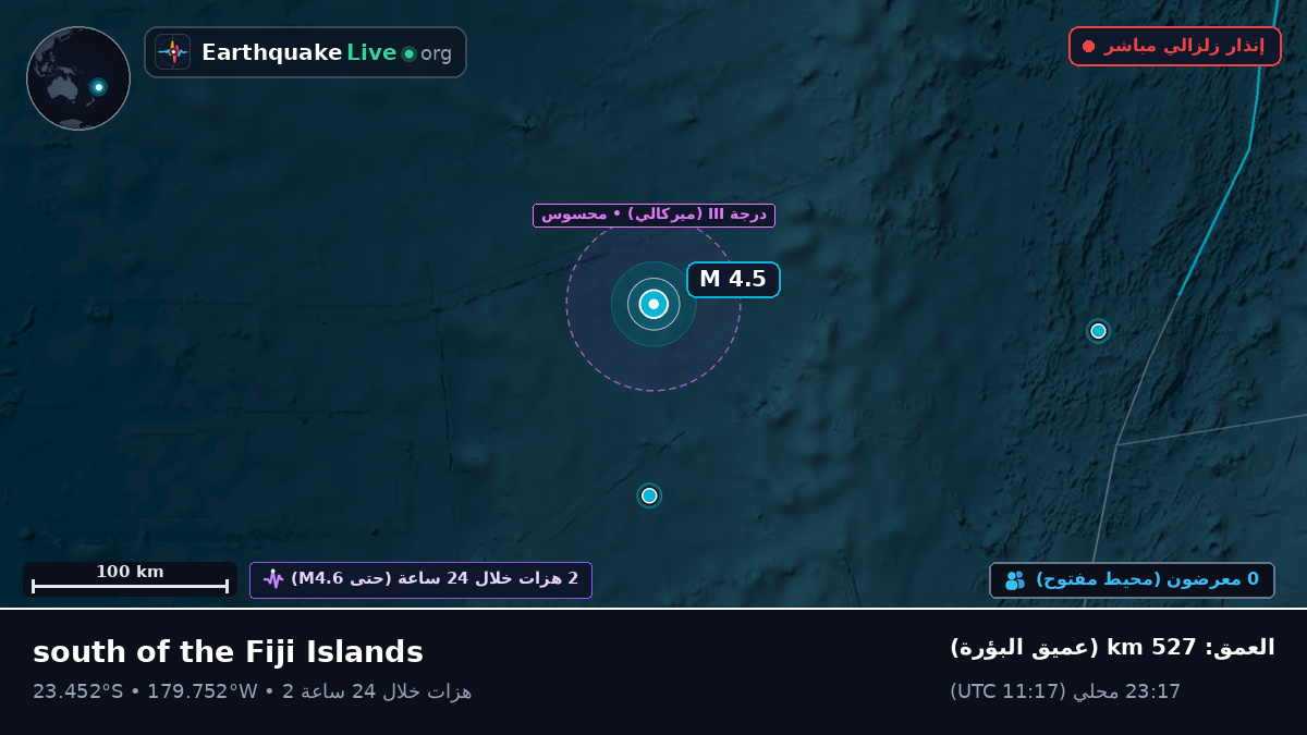 جنوب المحيط الهادئ (تونغا)