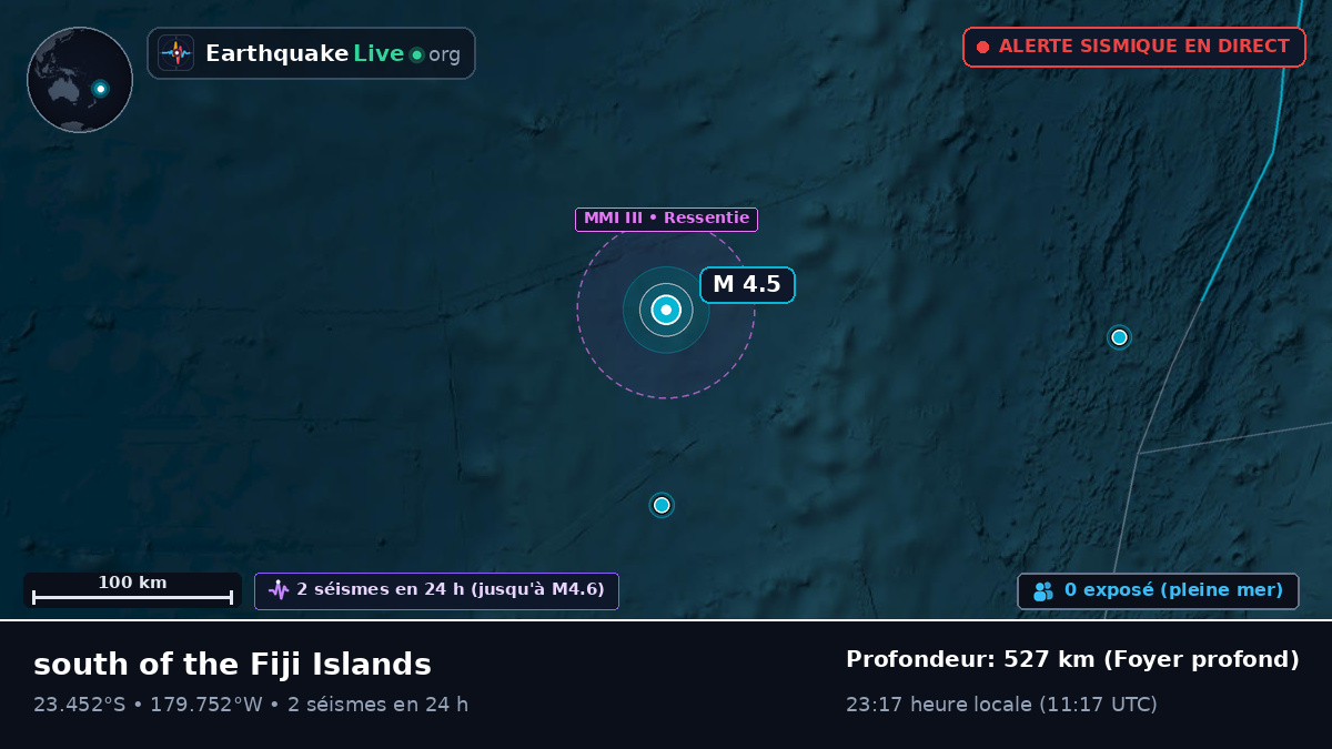 Océan Pacifique Sud (Tonga)