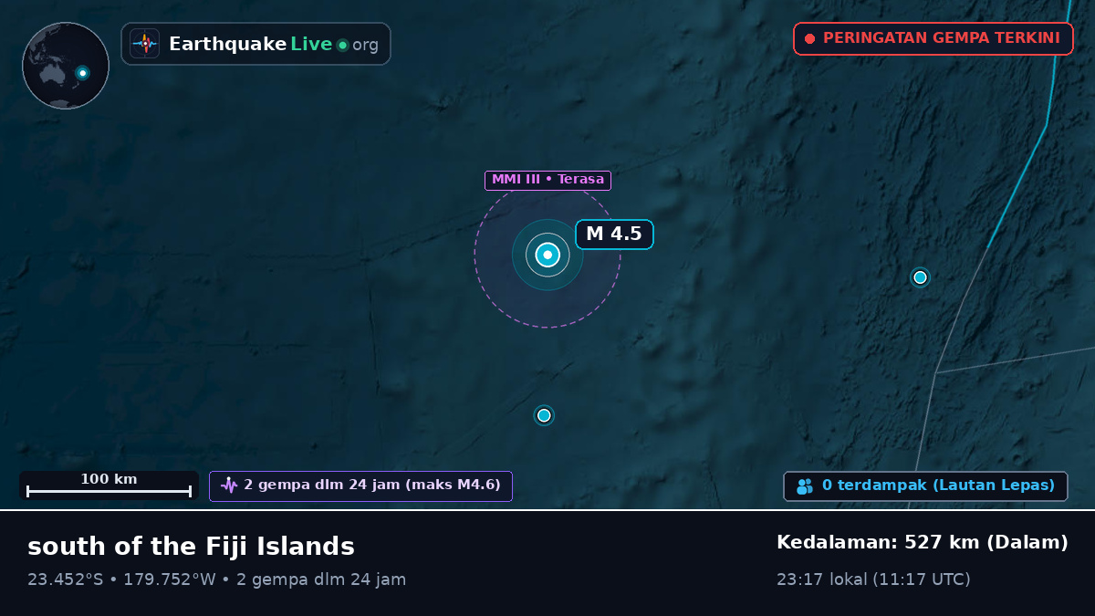 Samudra Pasifik Selatan (Tonga)