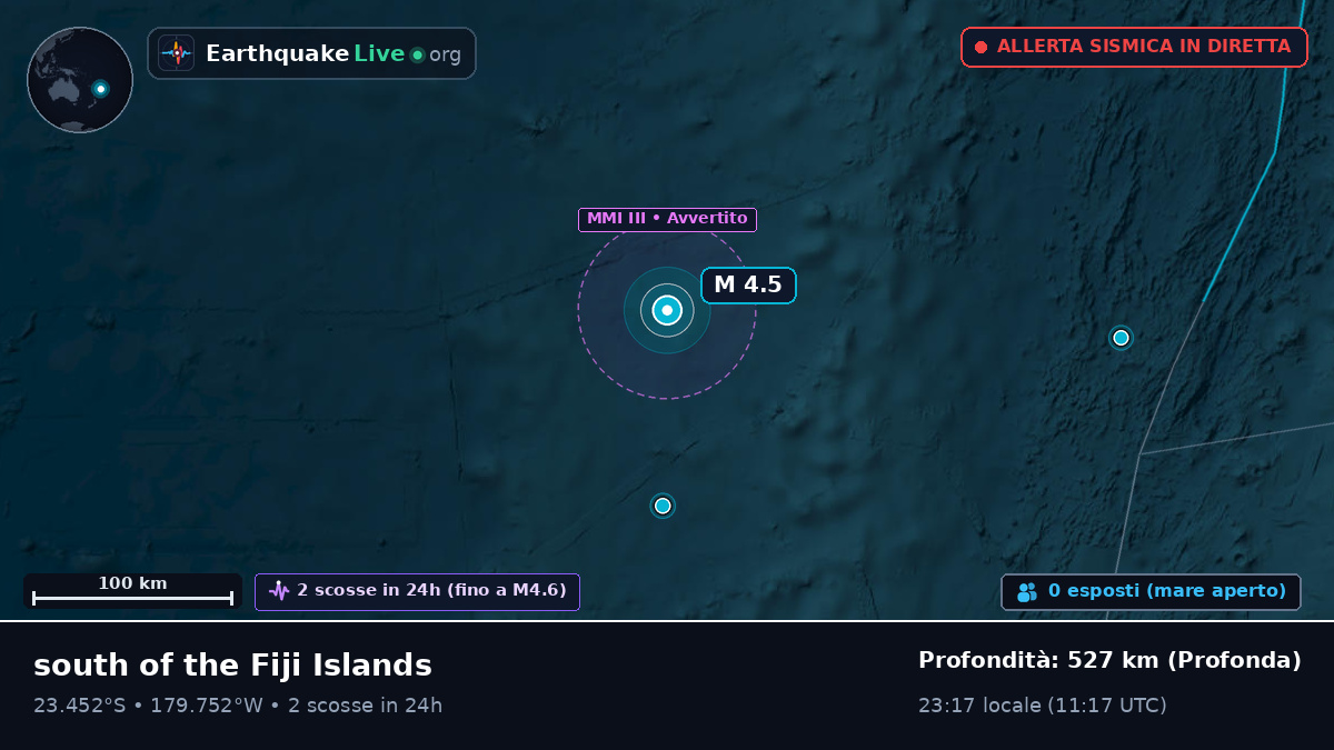 Oceano Pacifico meridionale (Tonga)