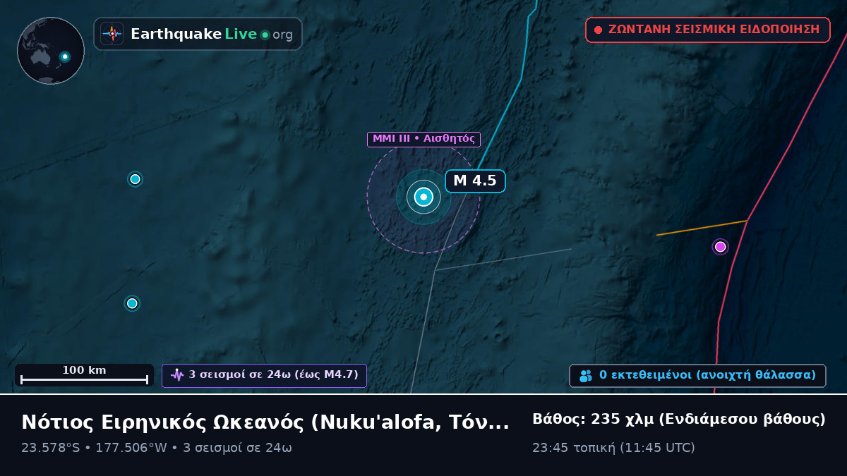 Νότιος Ειρηνικός Ωκεανός (Τόνγκα)