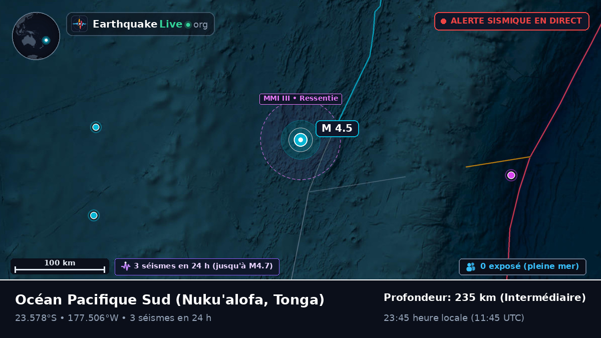 Océan Pacifique Sud (Tonga)