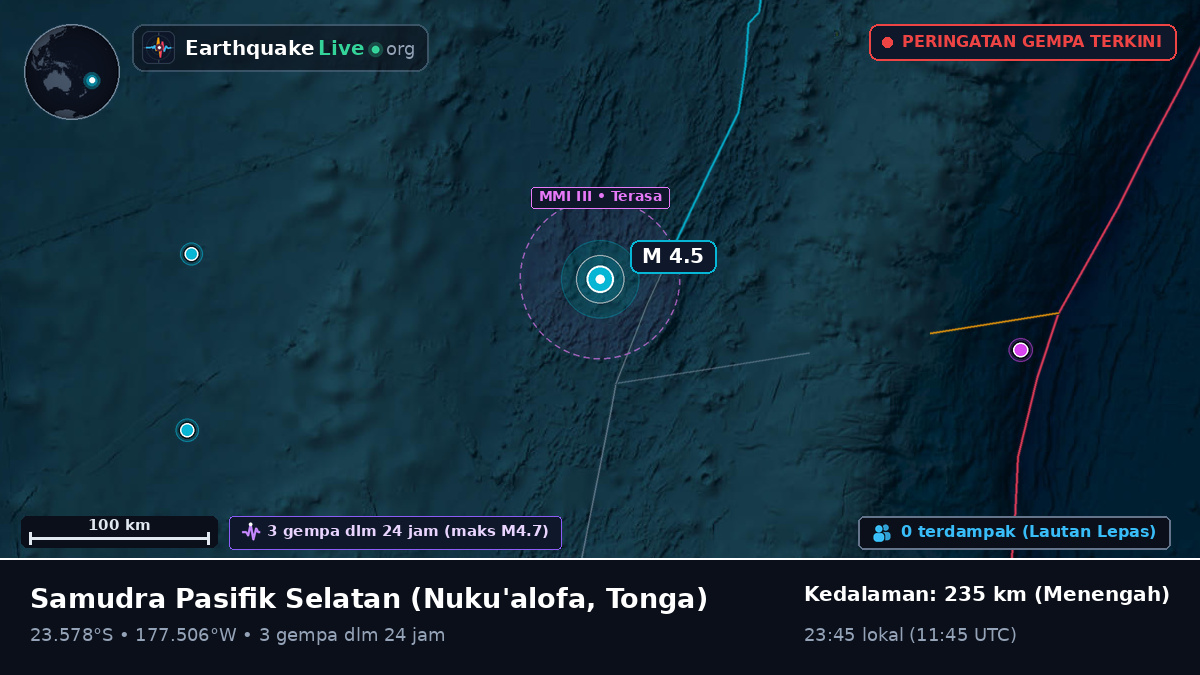 Samudra Pasifik Selatan (Tonga)