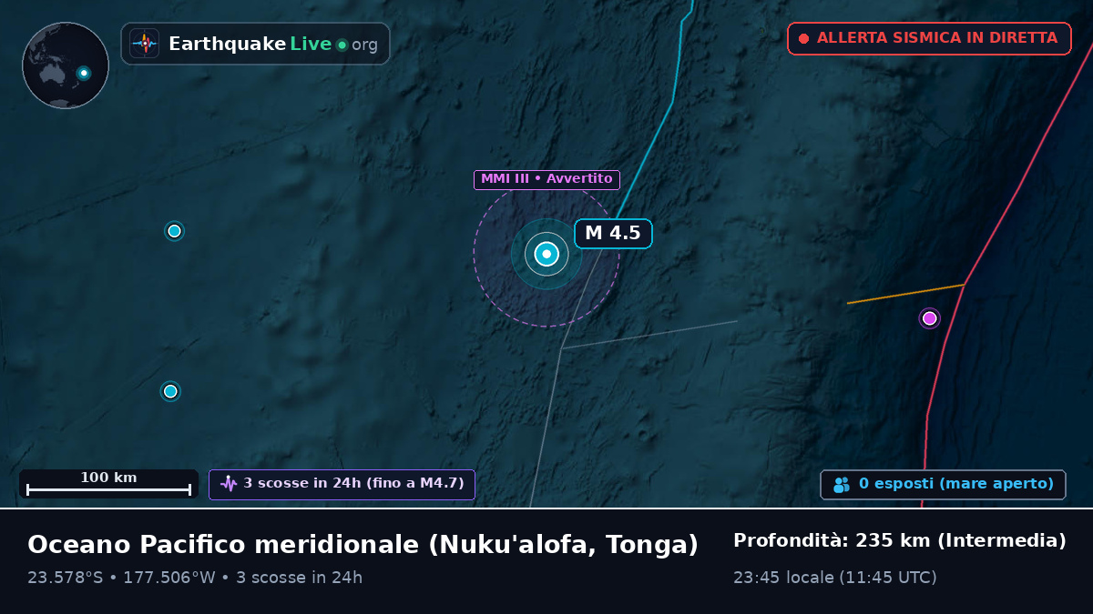 Oceano Pacifico meridionale (Tonga)