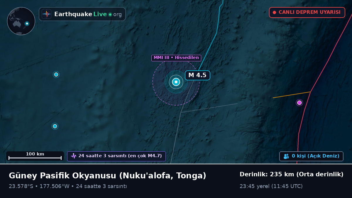 Güney Pasifik Okyanusu (Tonga)