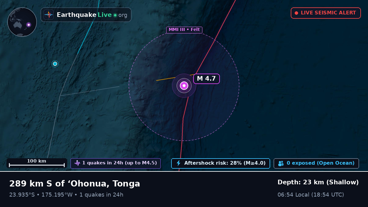 South Pacific Ocean (Tonga)