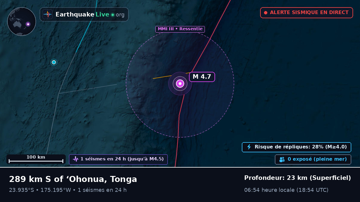 Océan Pacifique Sud (Tonga)