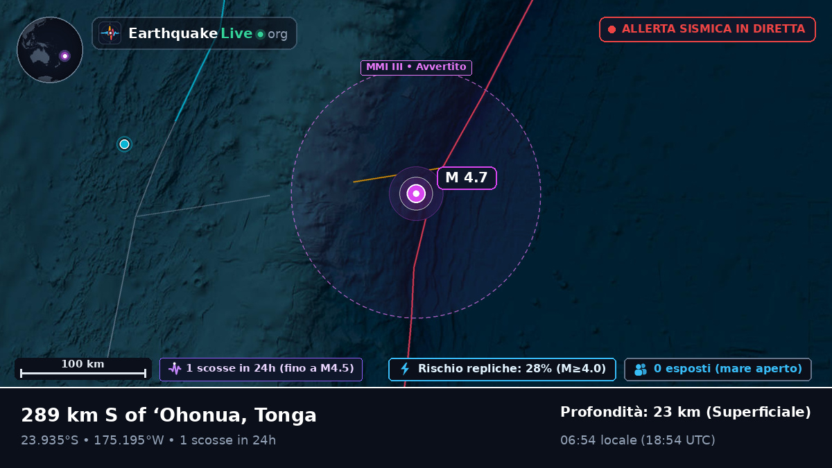 Oceano Pacifico meridionale (Tonga)