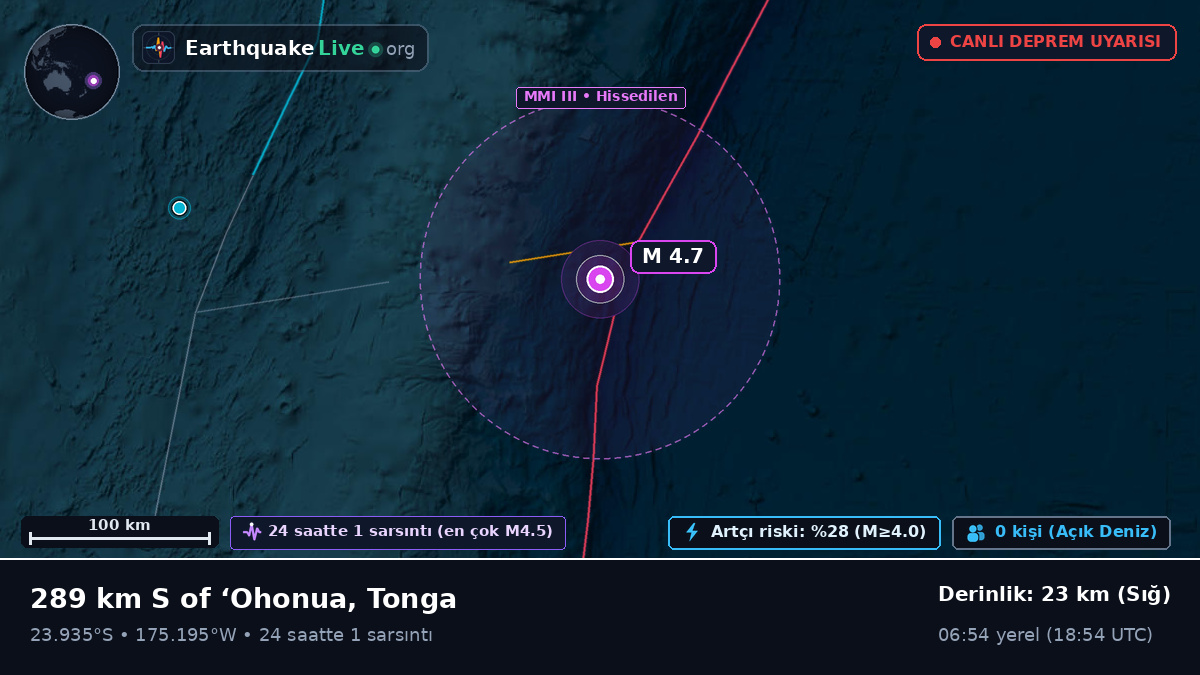 Güney Pasifik Okyanusu (Tonga)