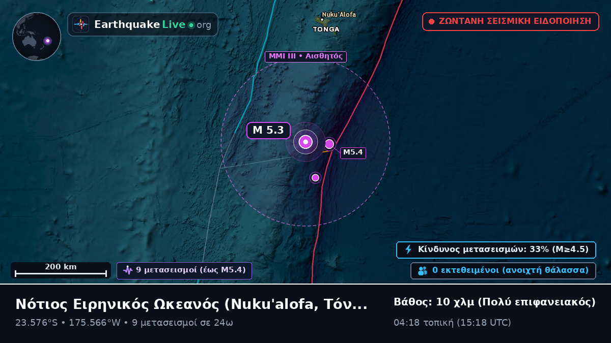 Νότιος Ειρηνικός Ωκεανός (Τόνγκα)