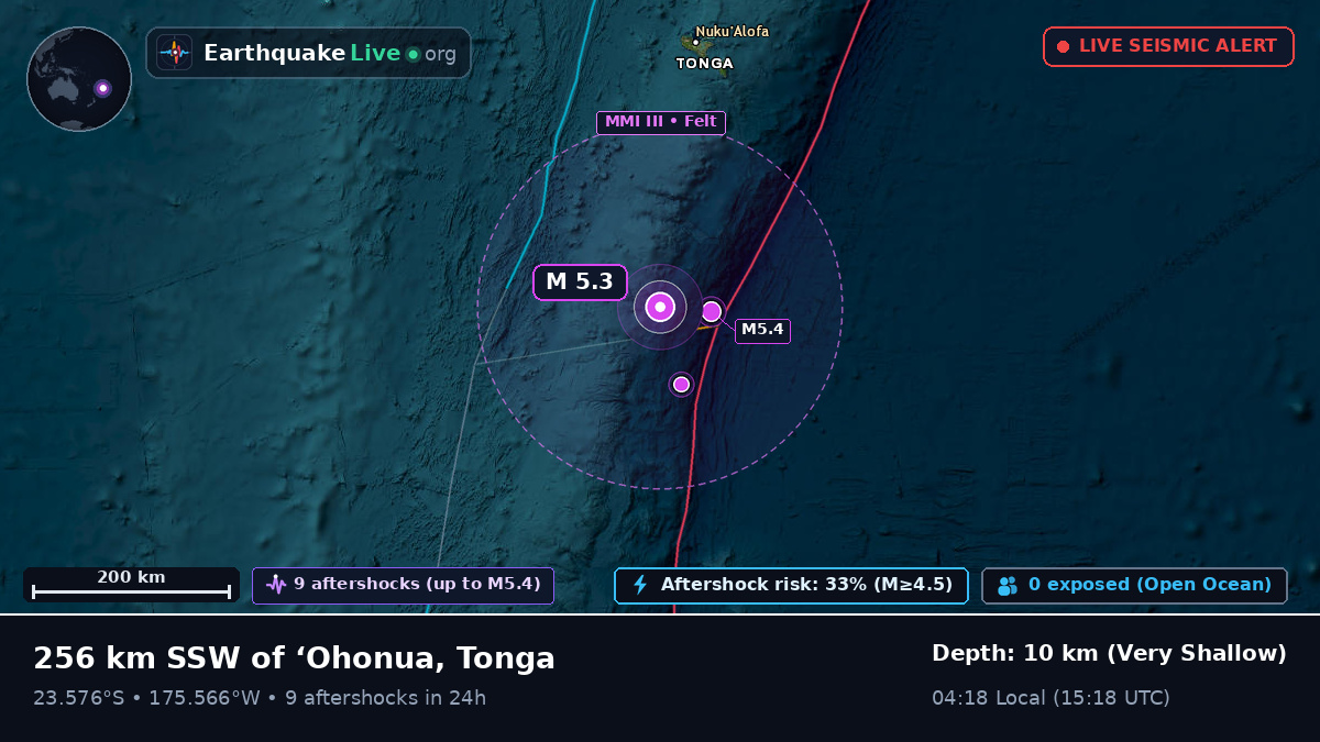 South Pacific Ocean (Tonga)