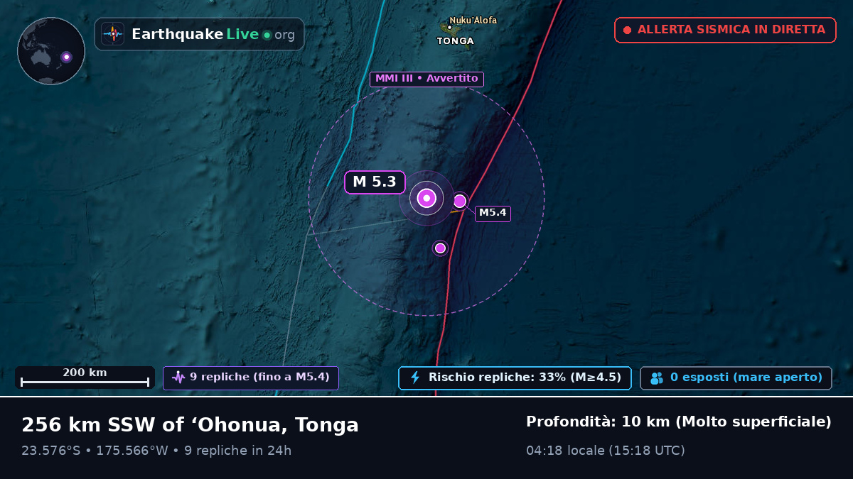 Oceano Pacifico meridionale (Tonga)