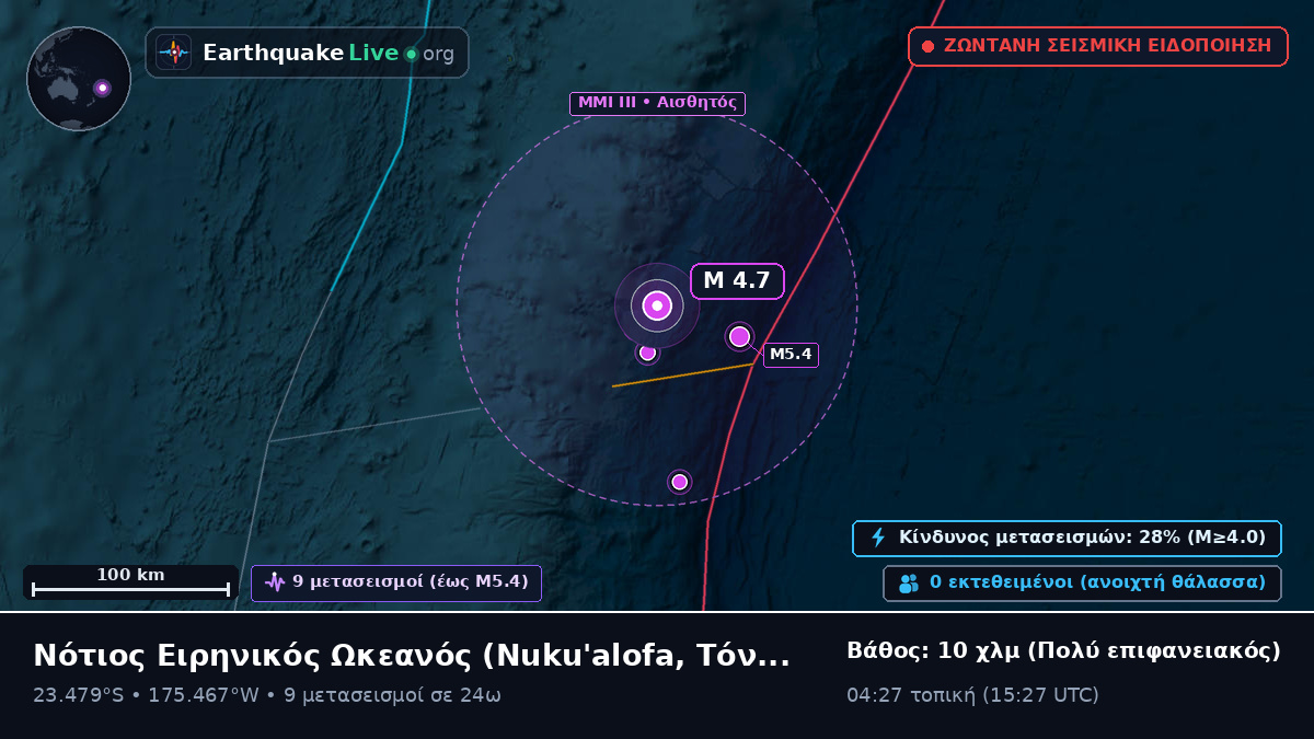 Νότιος Ειρηνικός Ωκεανός (Τόνγκα)