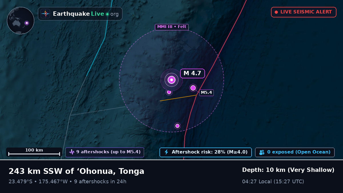 South Pacific Ocean (Tonga)