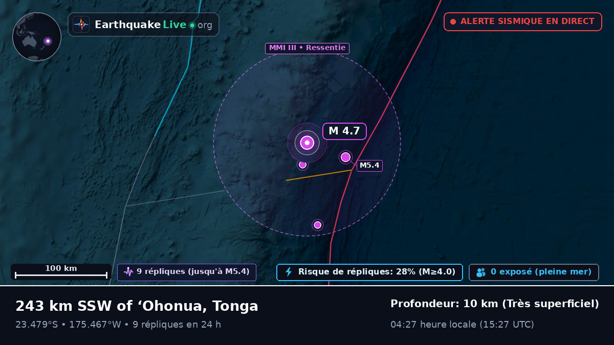 Océan Pacifique Sud (Tonga)