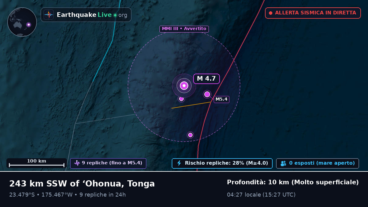 Oceano Pacifico meridionale (Tonga)