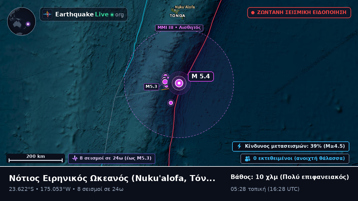 Νότιος Ειρηνικός Ωκεανός (Τόνγκα)