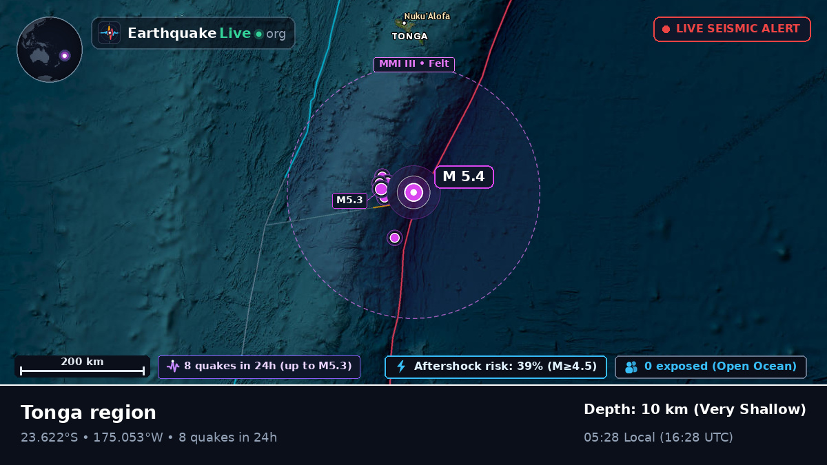 South Pacific Ocean (Tonga)