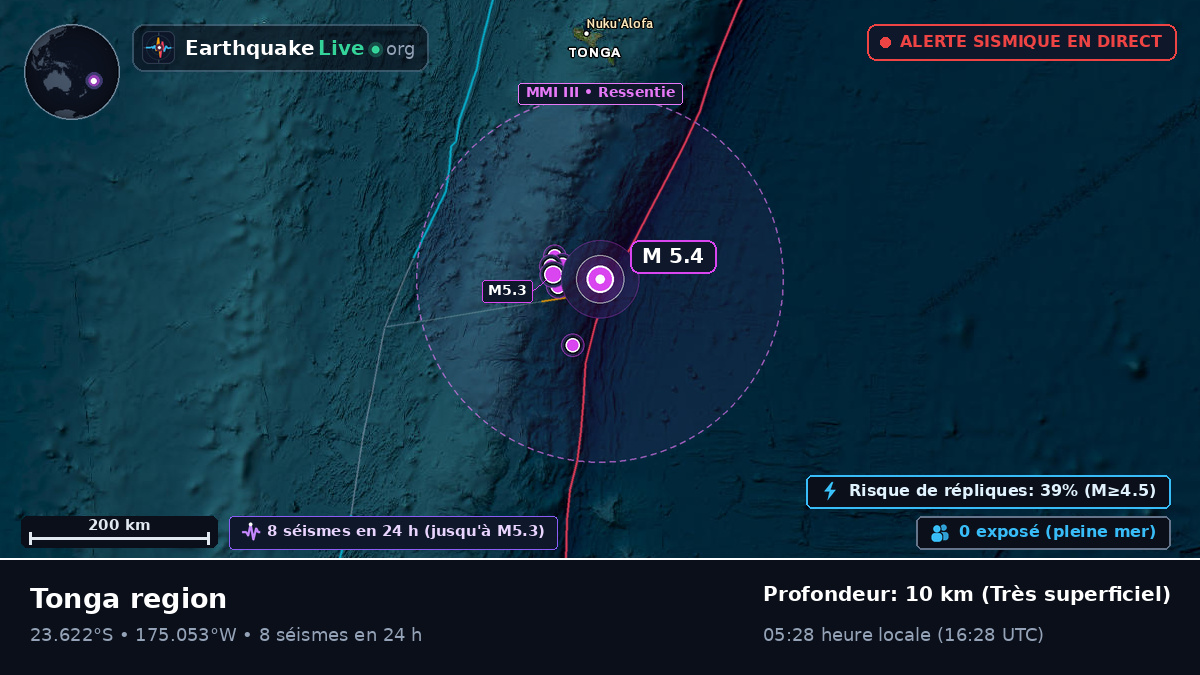 Océan Pacifique Sud (Tonga)