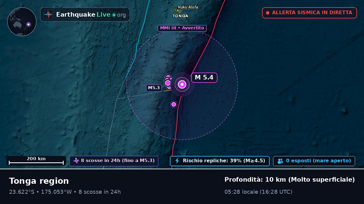 Oceano Pacifico meridionale (Tonga)