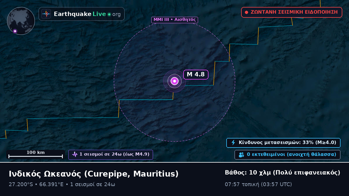 Ινδικός Ωκεανός (Mauritius)