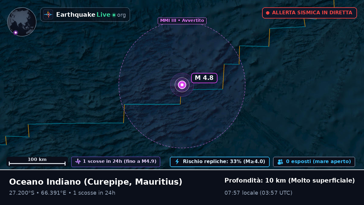 Oceano Indiano (Mauritius)