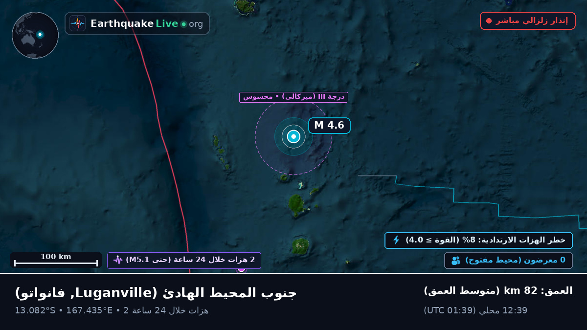 جنوب المحيط الهادئ (فانواتو)