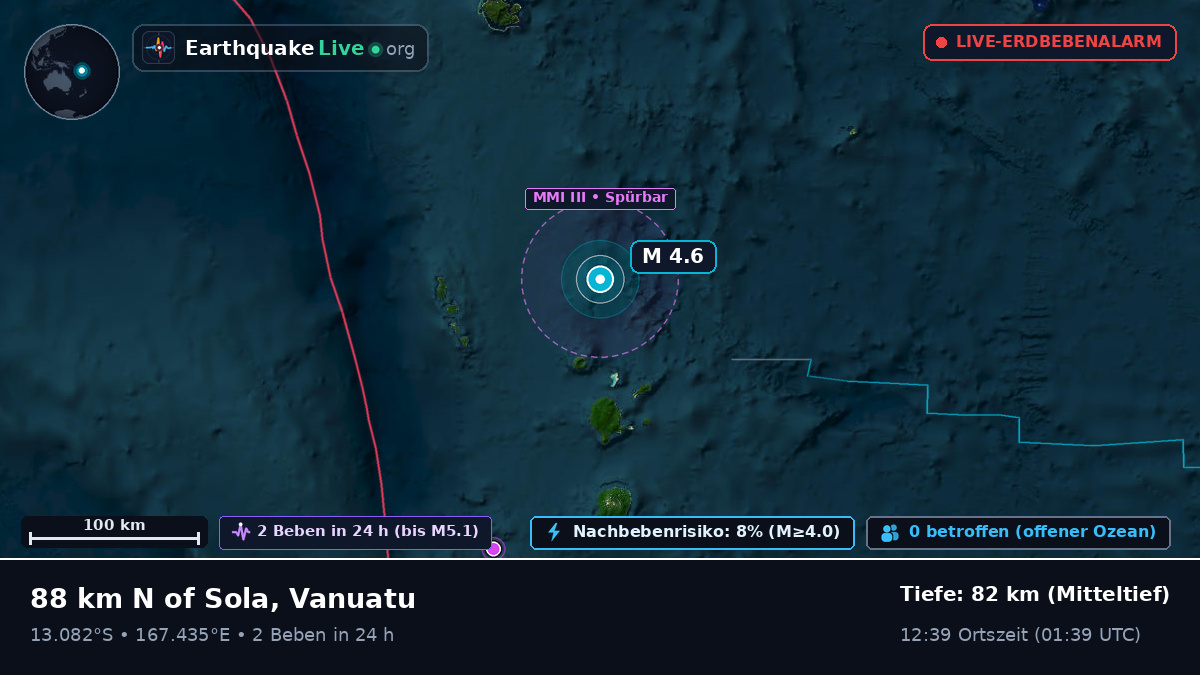 Südpazifik (Vanuatu)