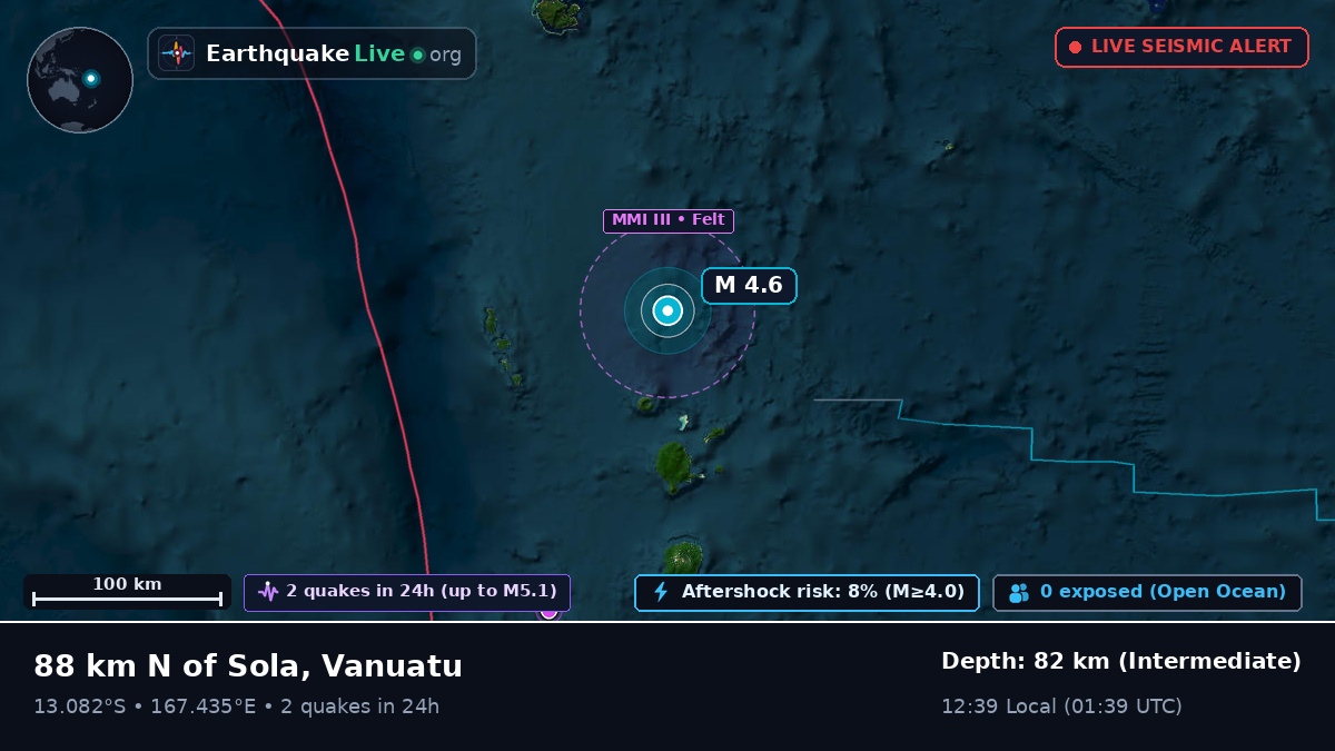 South Pacific Ocean (Vanuatu)