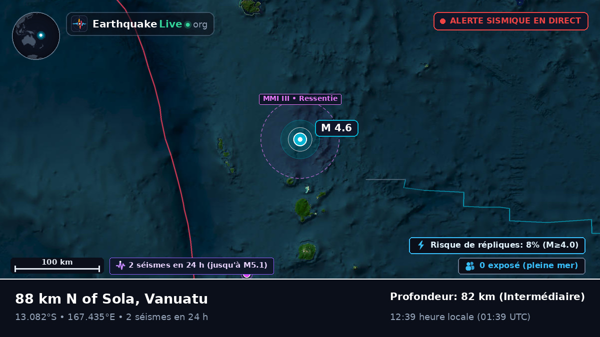 Océan Pacifique Sud (Vanuatu)
