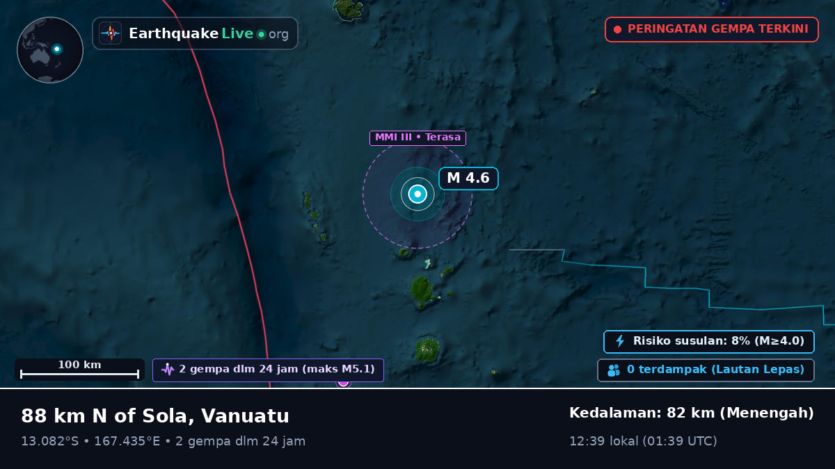 Samudra Pasifik Selatan (Vanuatu)