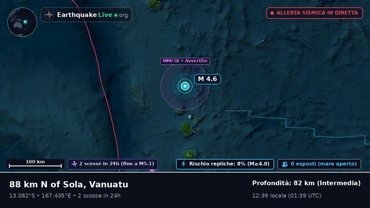 Oceano Pacifico meridionale (Vanuatu)