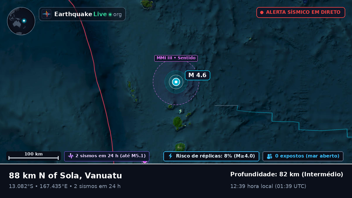 Oceano Pacífico Sul (Vanuatu)
