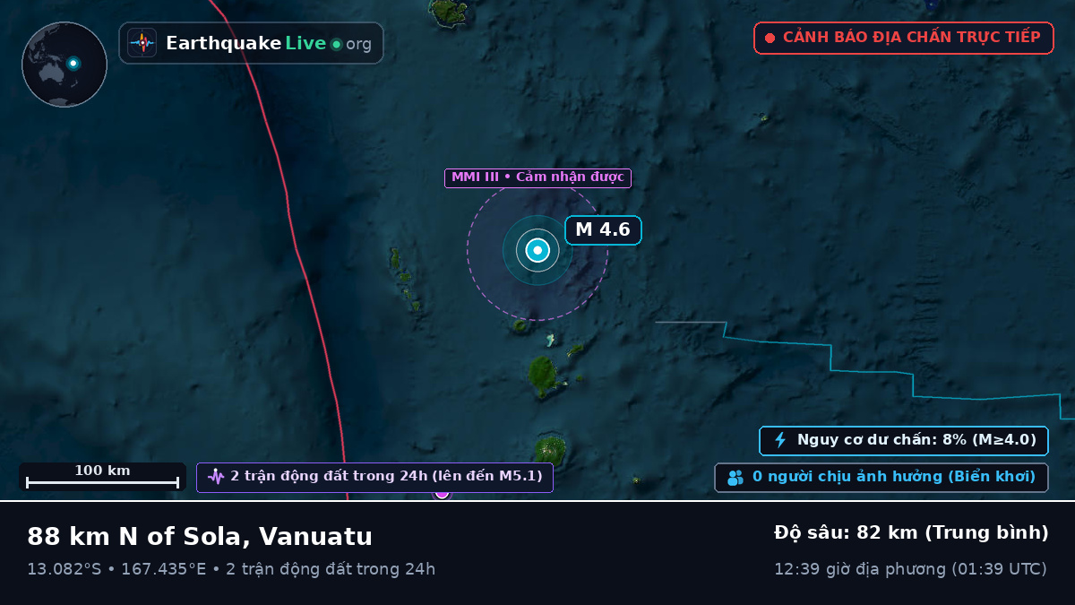 Nam Thái Bình Dương (Vanuatu)
