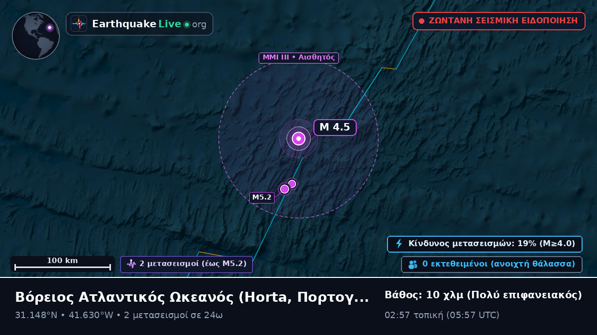Βόρειος Ατλαντικός Ωκεανός (Πορτογαλία)