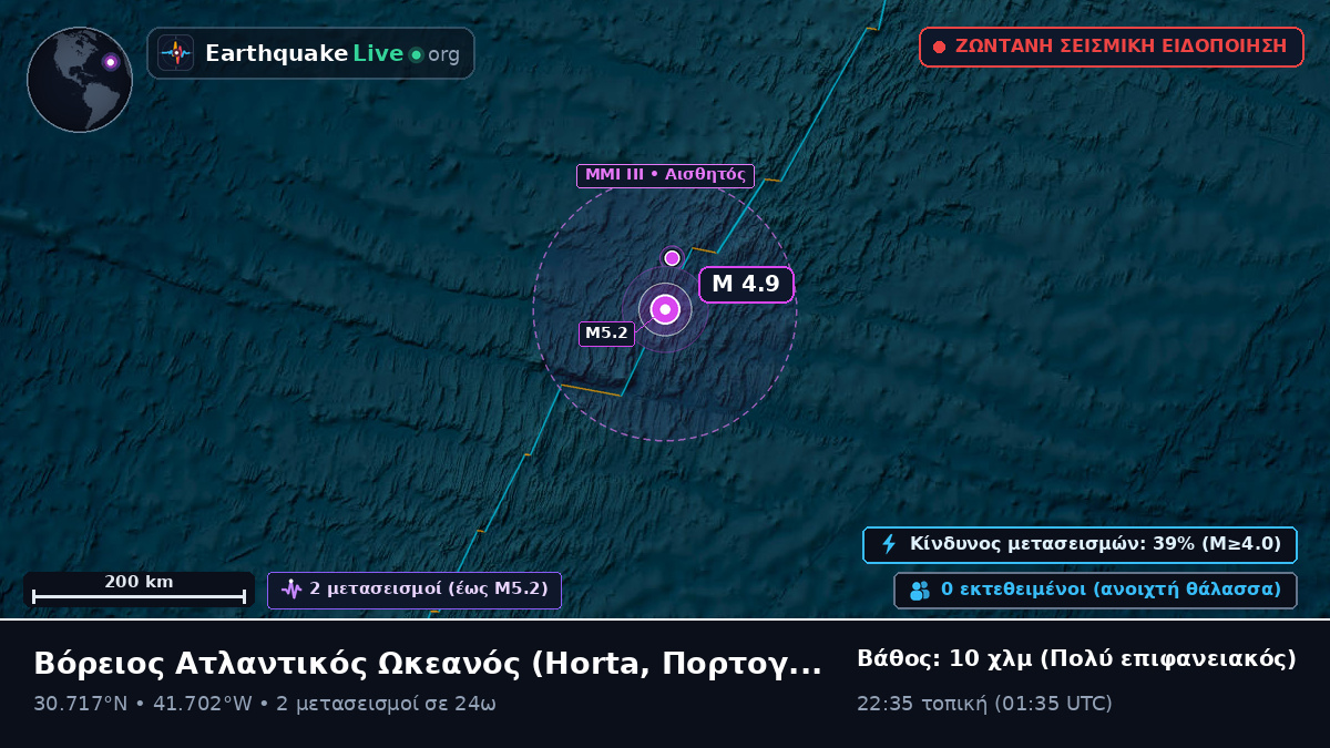 Βόρειος Ατλαντικός Ωκεανός (Πορτογαλία)