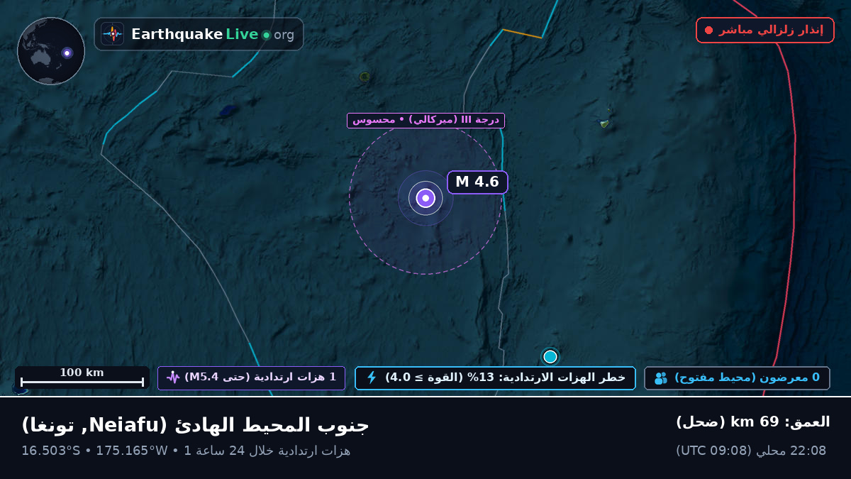 جنوب المحيط الهادئ (تونغا)