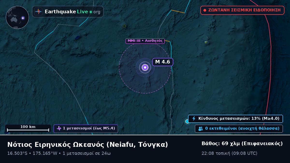 Νότιος Ειρηνικός Ωκεανός (Τόνγκα)