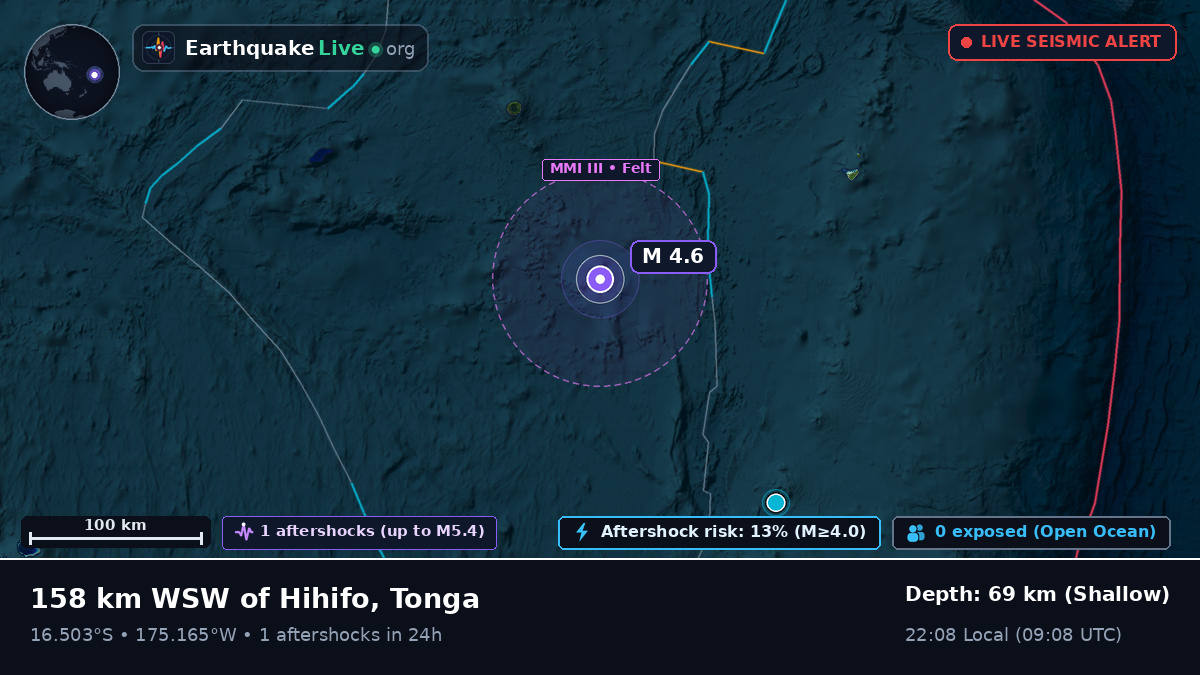 South Pacific Ocean (Tonga)