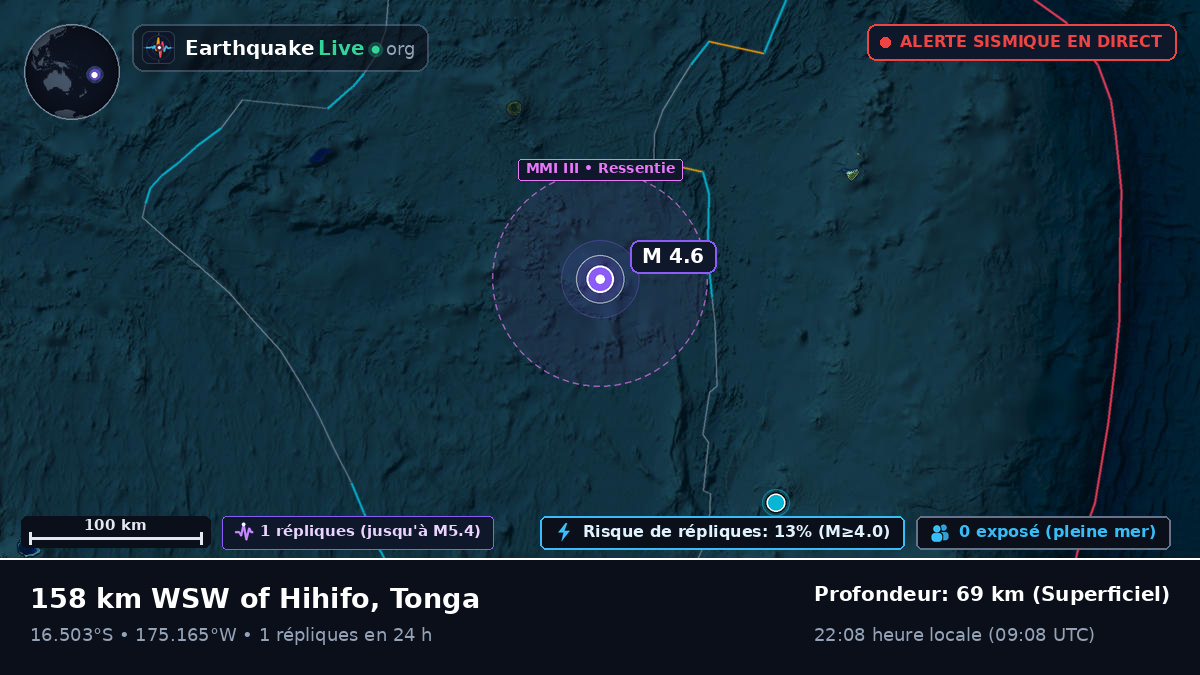 Océan Pacifique Sud (Tonga)