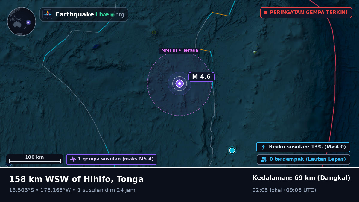 Samudra Pasifik Selatan (Tonga)