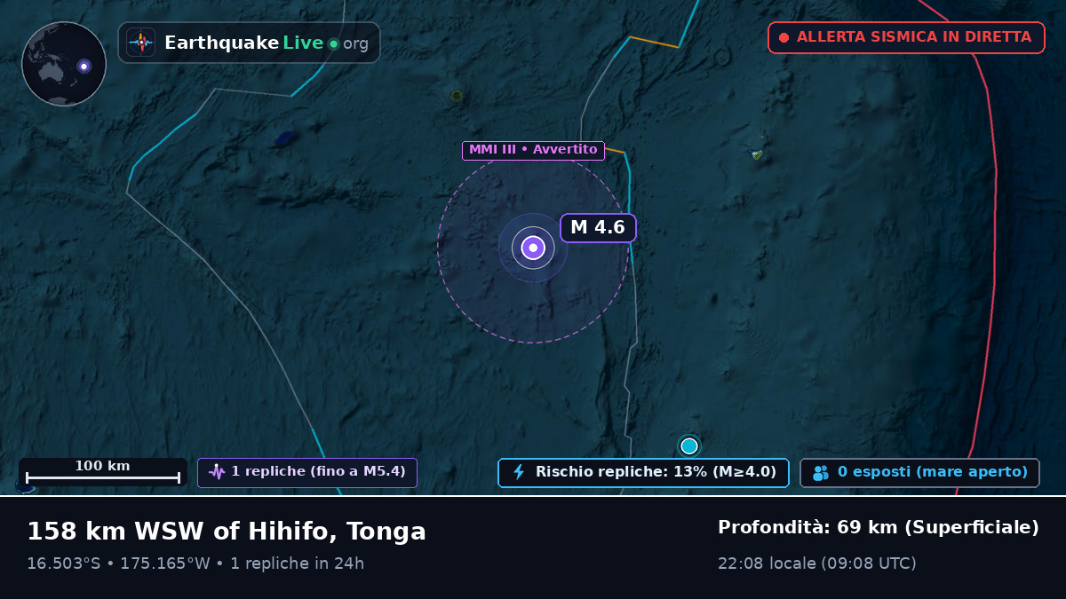 Oceano Pacifico meridionale (Tonga)