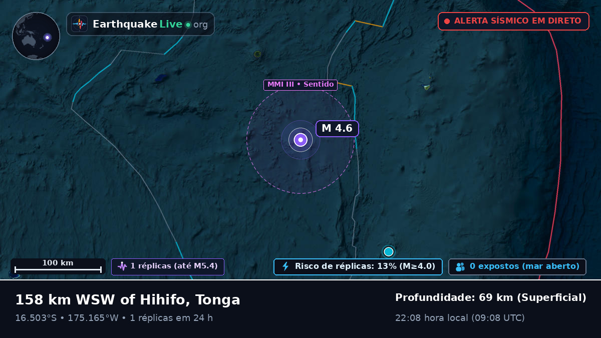 Oceano Pacífico Sul (Tonga)