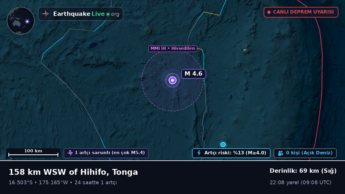 Güney Pasifik Okyanusu (Tonga)