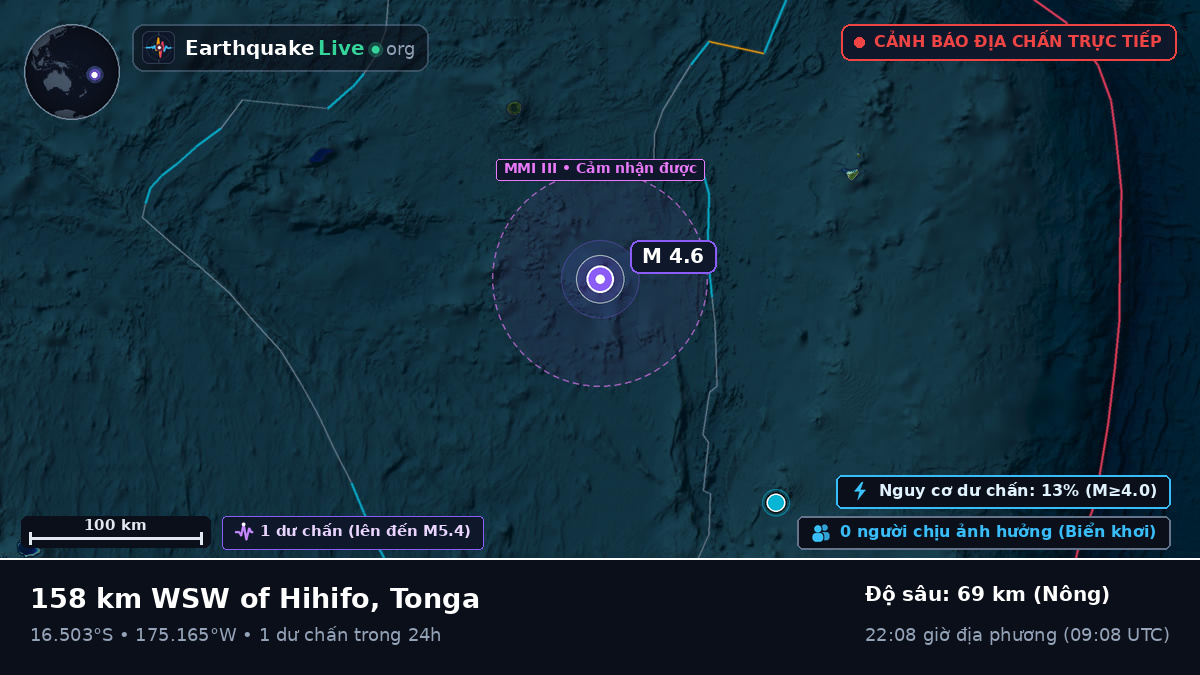 Nam Thái Bình Dương (Tonga)