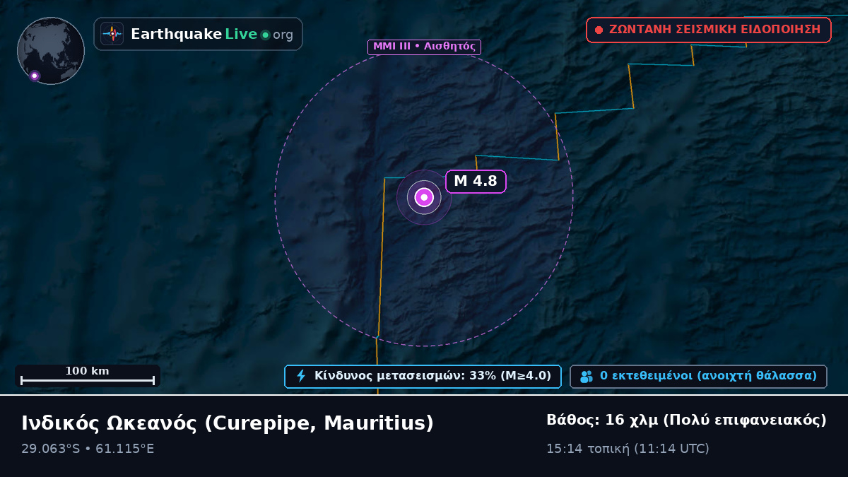 Ινδικός Ωκεανός (Mauritius)
