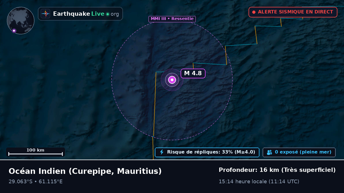 Océan Indien (Mauritius)