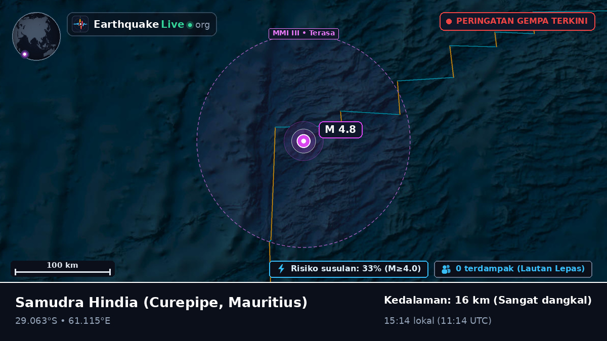 Samudra Hindia (Mauritius)